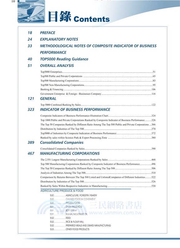 2022台灣大型企業排名TOP5000