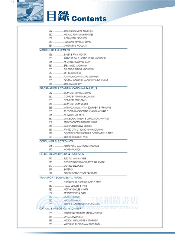 2022台灣大型企業排名TOP5000