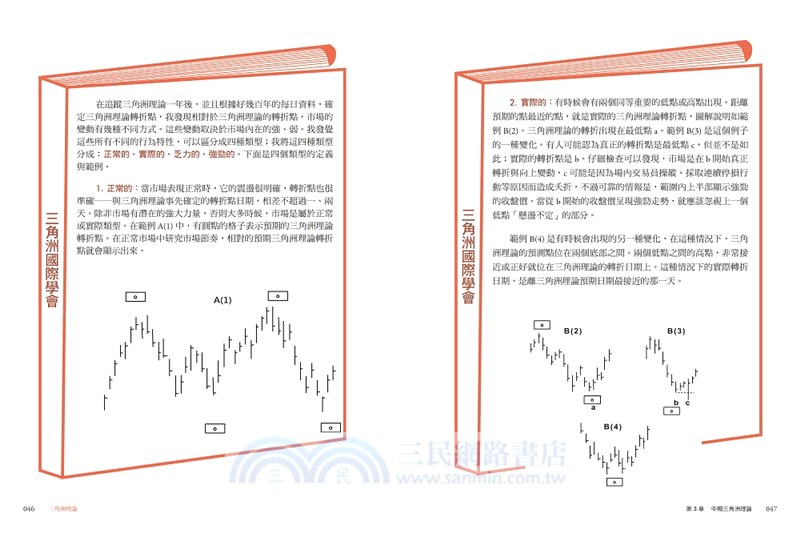 三角洲理論：技術分析大師威爾斯．威爾德的顛峰之作