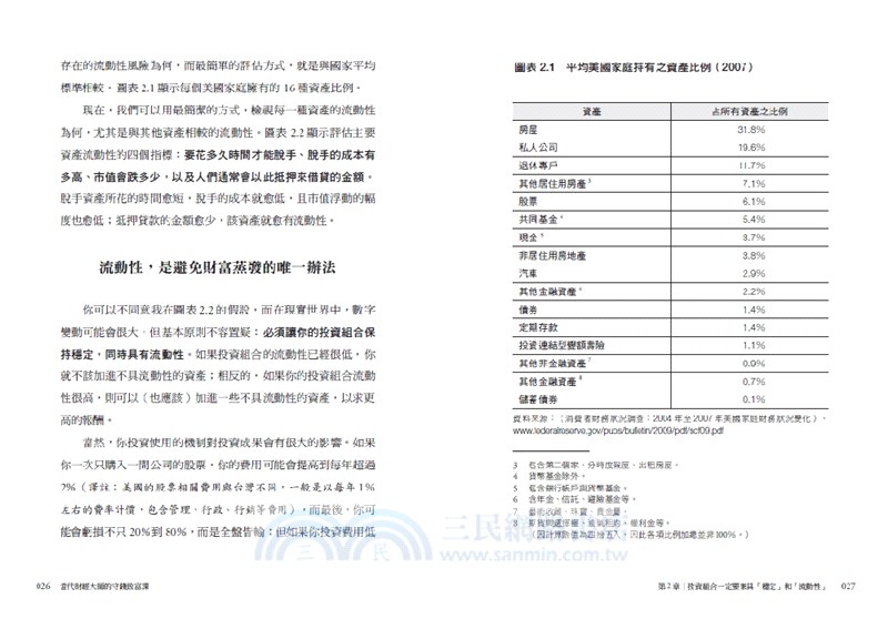 當代財經大師的守錢致富課：22堂課教你戰勝市場、騙子和你自己