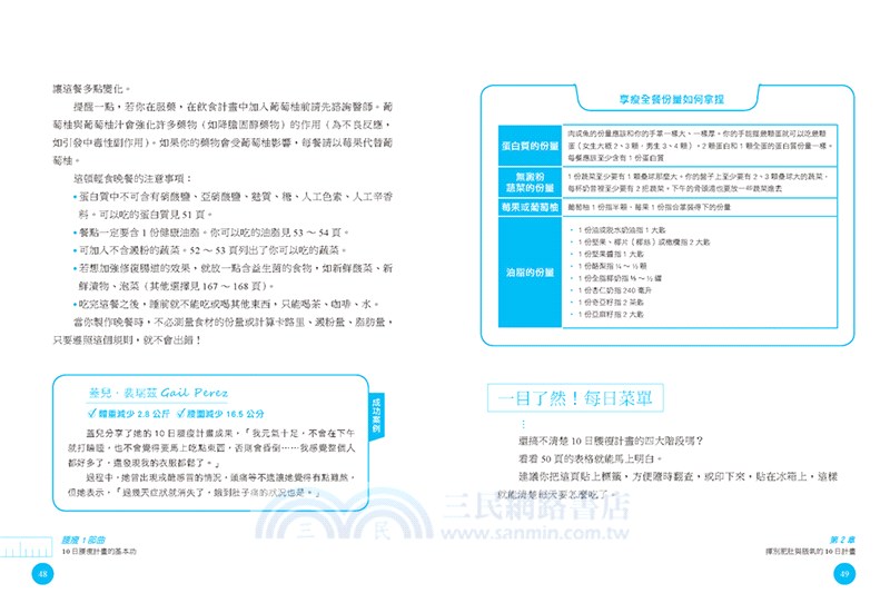 喝湯減肥X專減內臟脂肪：美國減重名醫的88道低醣燃脂食譜