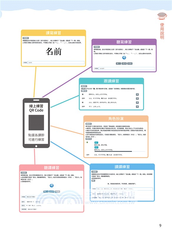 sugoi日本語Ⅱ手機學日語版