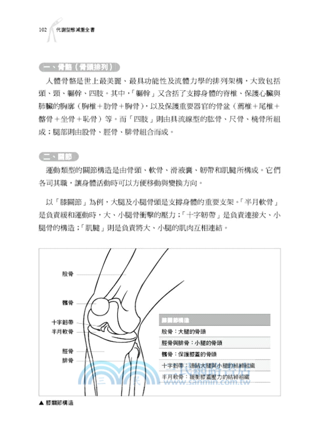 代謝型態減重全書