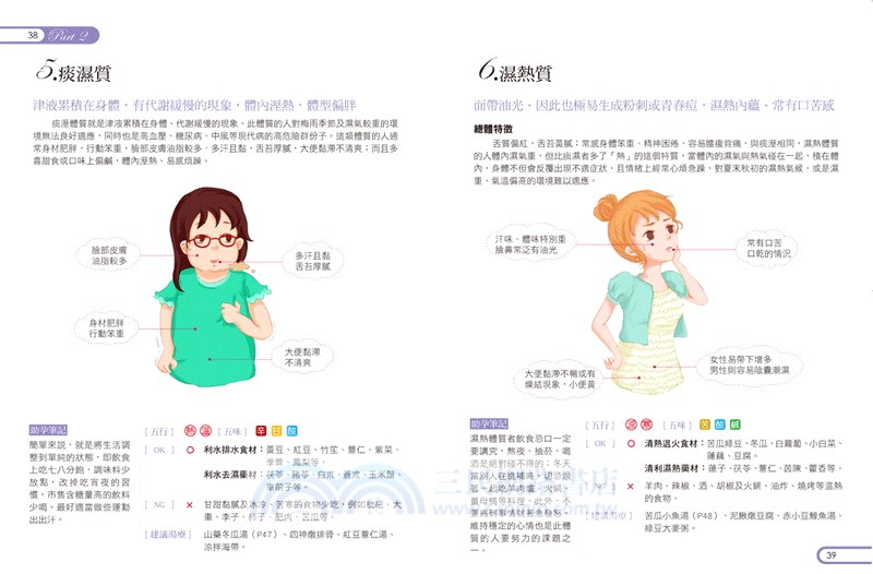 好孕湯療：國寶女中醫的3階段助孕法，幫你調整體質、對症根治，告別不孕！