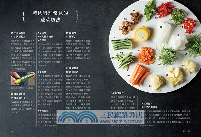 正韓食：韓國歐巴主廚的刀法、調醬、烹飪全書，神還原道地韓劇美食（附料理影音）