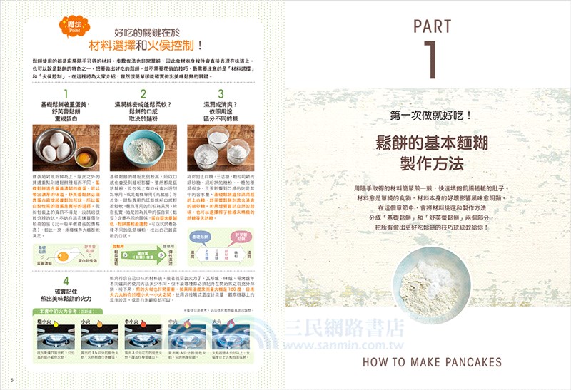 鬆餅研究室：第一次做就好吃！美式鬆餅X舒芙蕾鬆餅，用平底鍋就能做的職人級魔法配方全圖解！