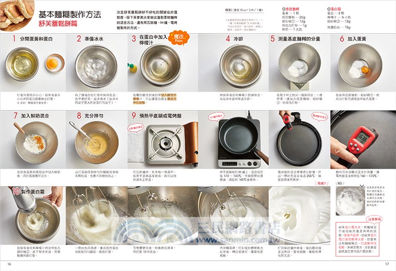 鬆餅研究室：第一次做就好吃！美式鬆餅X舒芙蕾鬆餅，用平底鍋就能做的職人級魔法配方全圖解！
