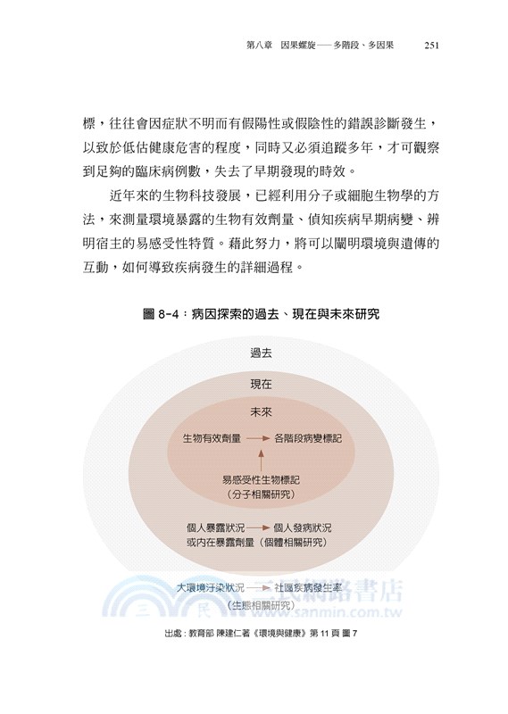 因果螺旋：跨越時空的探索與思辨