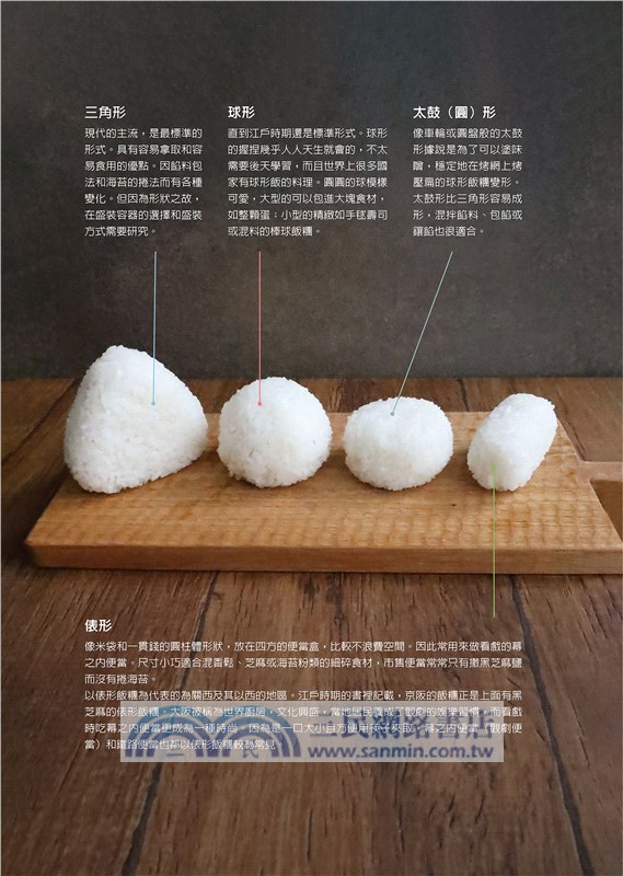 極光飯糰手習帖：免基礎、零失敗的140道超人氣料理