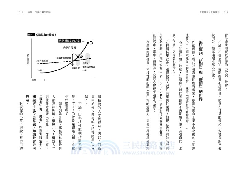 下級 上級 国民 国民