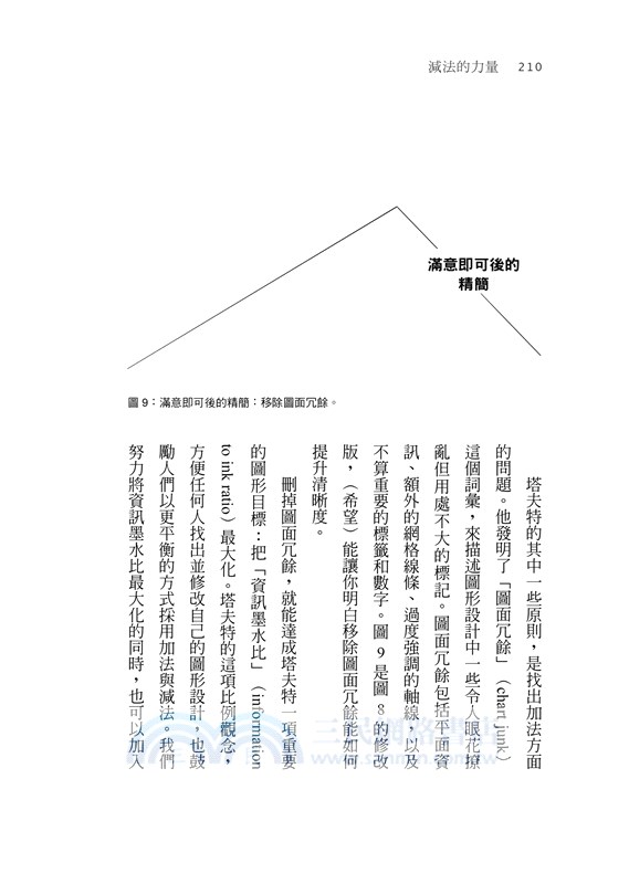 減法的力量：全美最啟迪人心的跨領域教授，帶你發現｢少，才更好｣