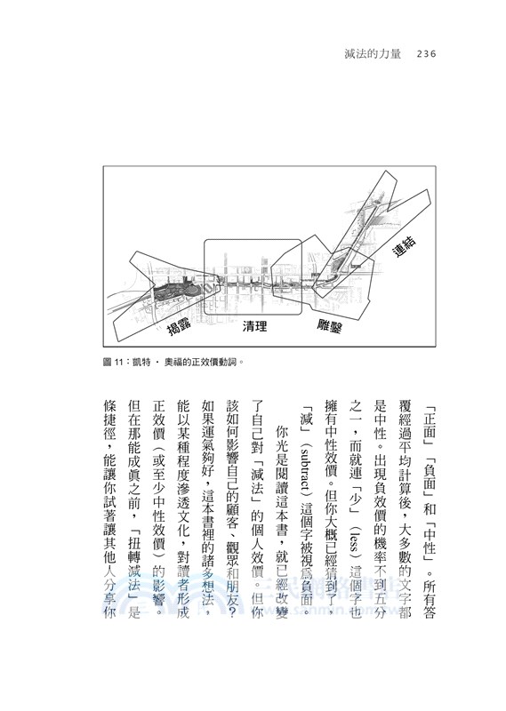 減法的力量：全美最啟迪人心的跨領域教授，帶你發現｢少，才更好｣