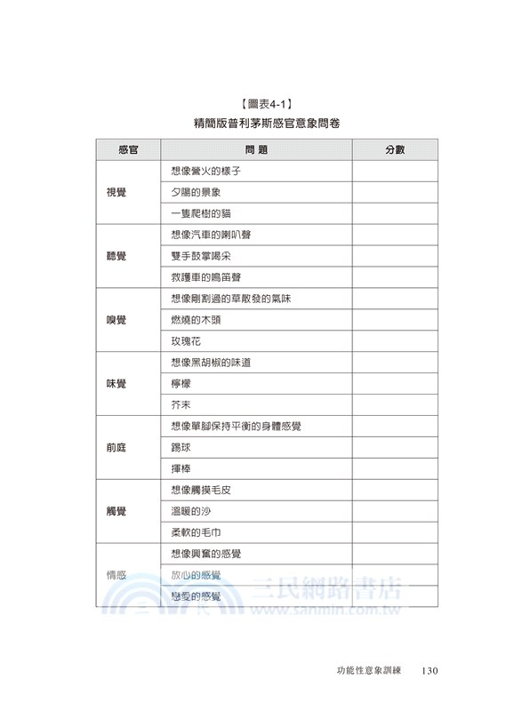 功能性意象訓練：成功無僥倖，實現目標的科學實證法