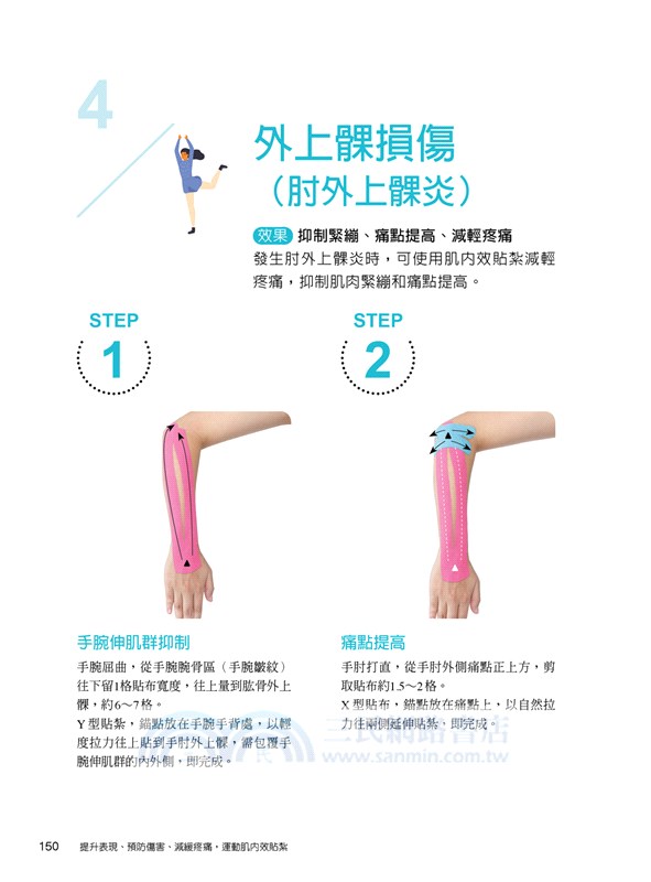 提升表現、預防傷害、減緩疼痛，運動肌內效貼紮