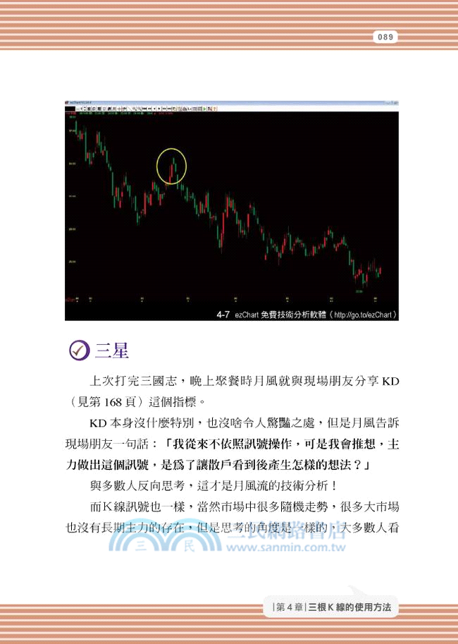學會Ｋ線賺3億：打敗大盤、戰勝投資心理的月風流技術分析