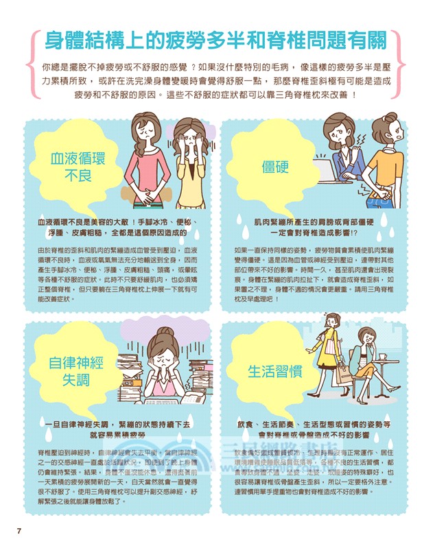 輕鬆解決胖累痠麻痛的三角脊椎枕