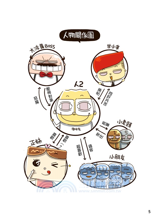 就當人2吧！即使含著免洗湯匙出生，也要笑著活下去