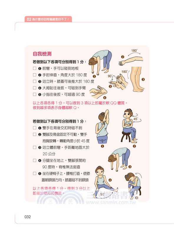 顧好下肢筋膜，全身痠痛out！：鐵人醫師最想告訴你的復健眉角