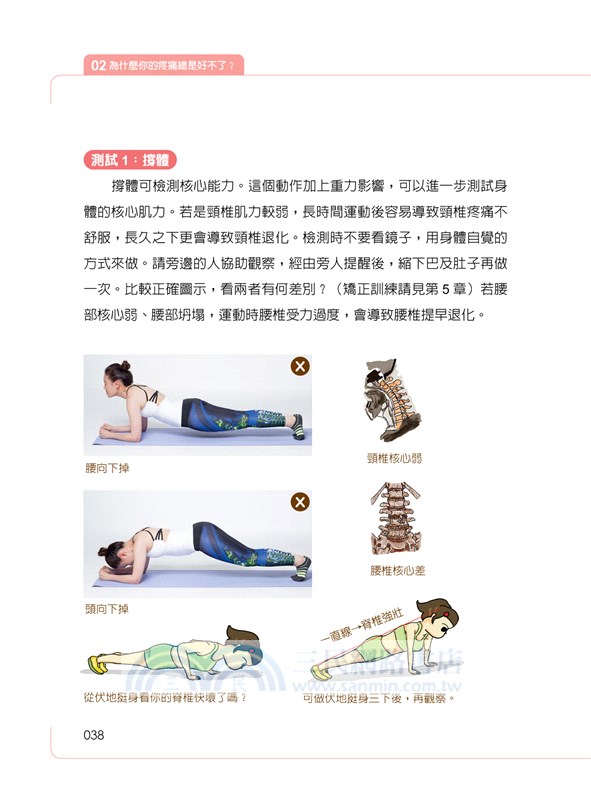 顧好下肢筋膜，全身痠痛out！：鐵人醫師最想告訴你的復健眉角