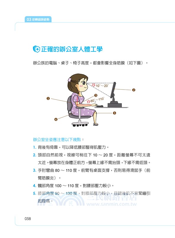 顧好下肢筋膜，全身痠痛out！：鐵人醫師最想告訴你的復健眉角