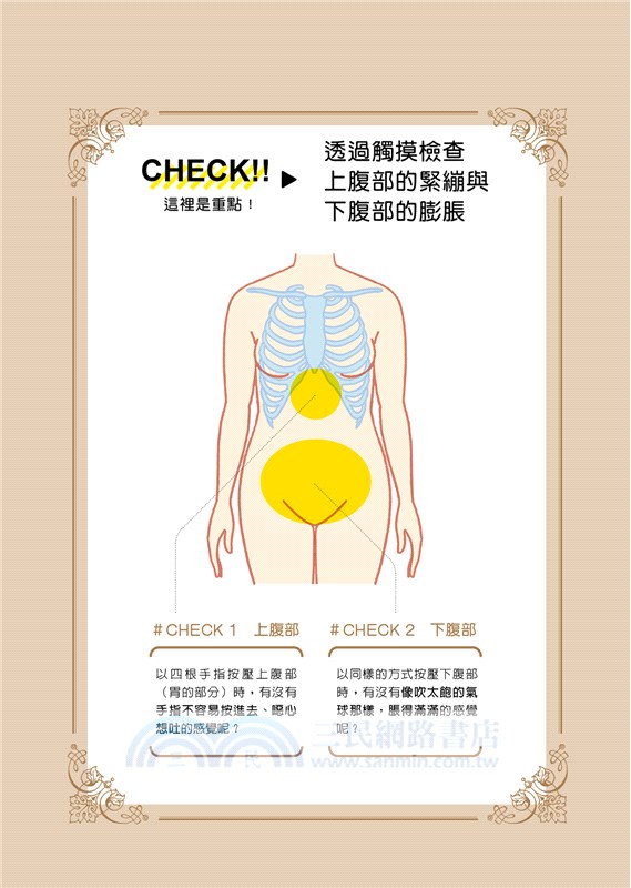 奇蹟！3天瘦小腹：4萬人肯定，不適都消失，身體更精實！