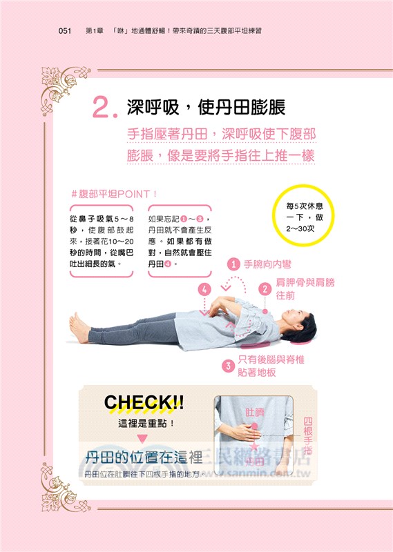 奇蹟！3天瘦小腹：4萬人肯定，不適都消失，身體更精實！