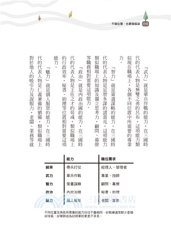 不換位置，也要換腦袋斜槓時代必備的換位思考力