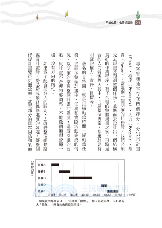 不換位置，也要換腦袋斜槓時代必備的換位思考力
