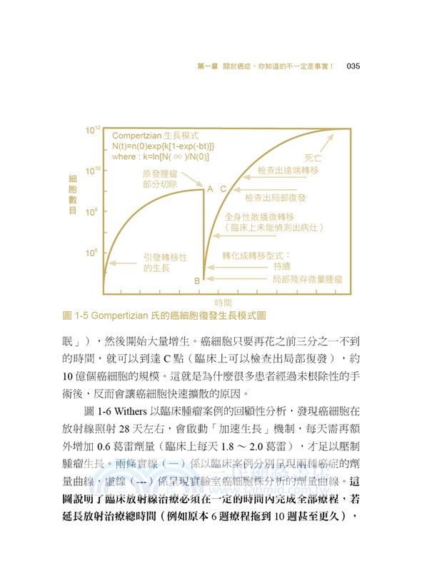 癌症全方位建議：讓我告訴你，從預防治療到飲食營養的照護指南