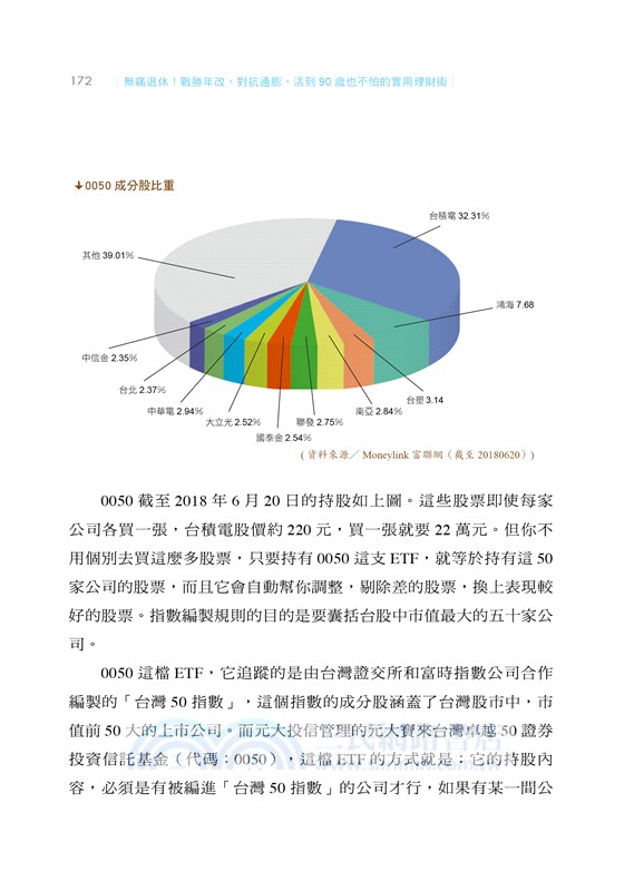 無痛退休：戰勝年改、對抗通膨，活到90歲也不怕的實用理財術