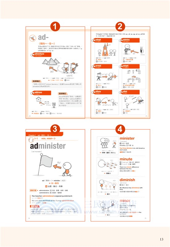 英文單字語源圖鑑：看圖秒懂，最高效的單字記憶法