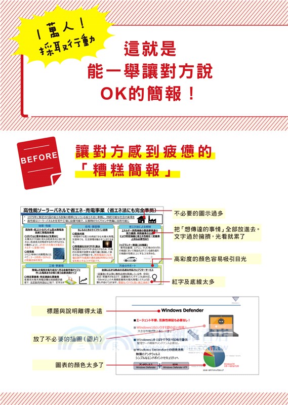 AI驗證！最強PPT製作法：照做就對了！提案成功率94％