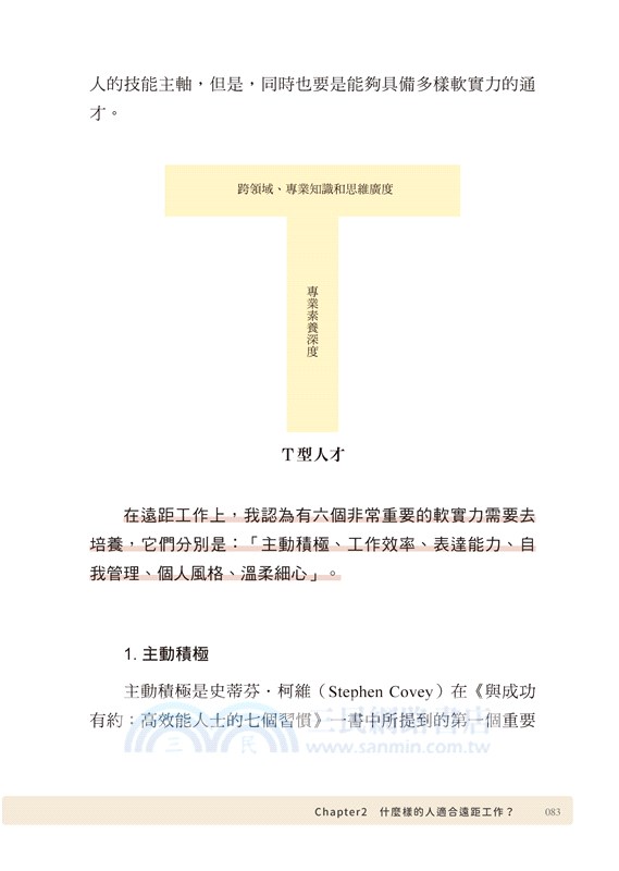 啟動遠距工作，設計你的理想生活