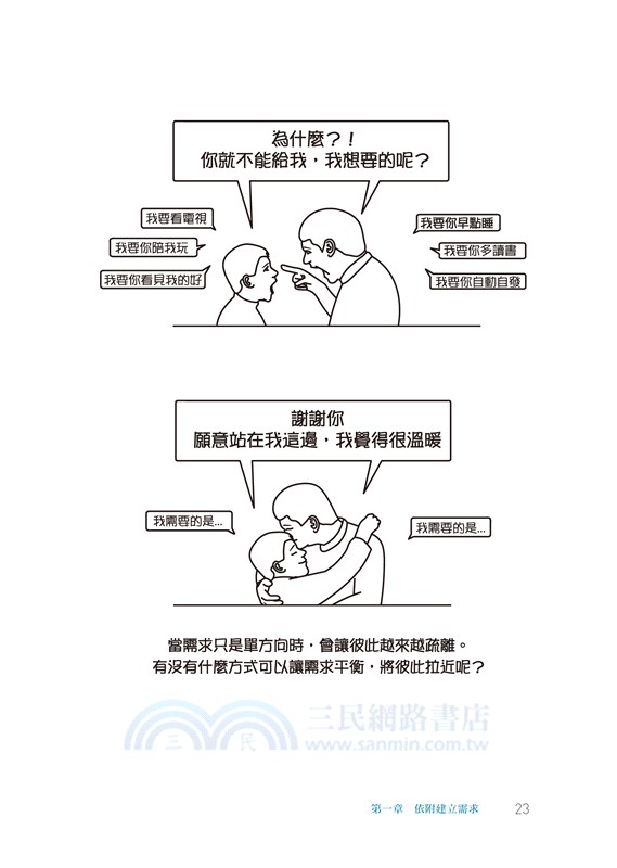 撞牆教養學：用12個練習理解孩子，將衝突化為溝通的轉機