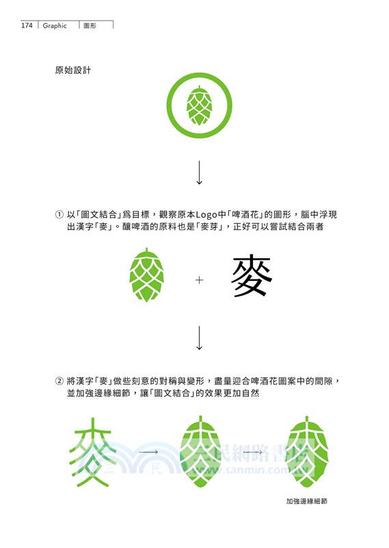 LOGO設計研究所：更有亮點的60個技巧