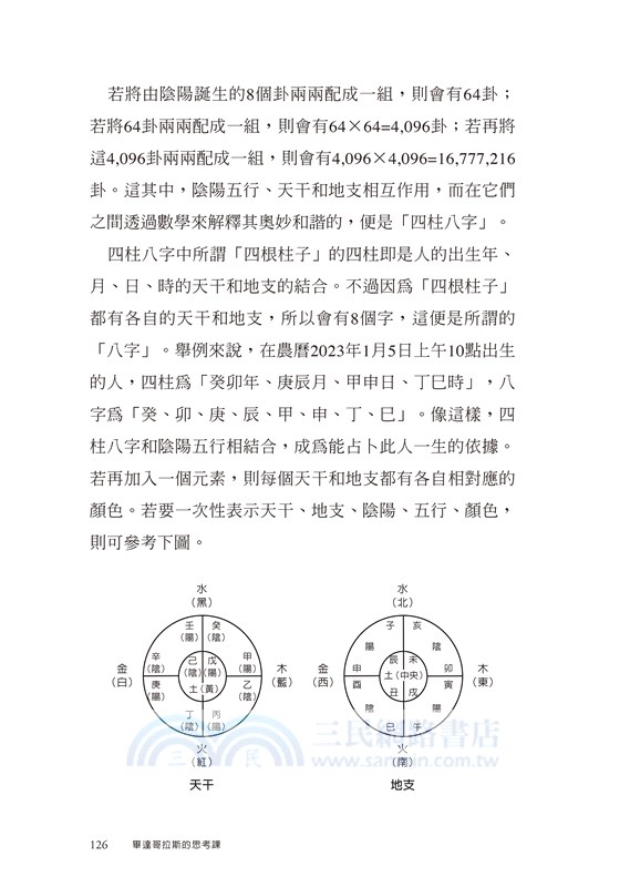 畢達哥拉斯的思考課：從通勤到愛情，用數學家的思維解決問題