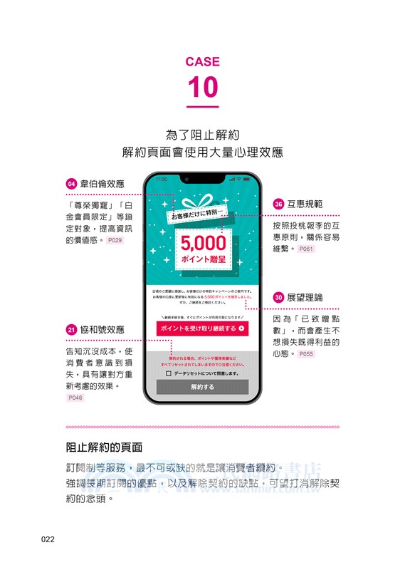 看了就想買！藏在設計裡的暢銷關鍵：一頁一法則，讓人秒下單的心理效應