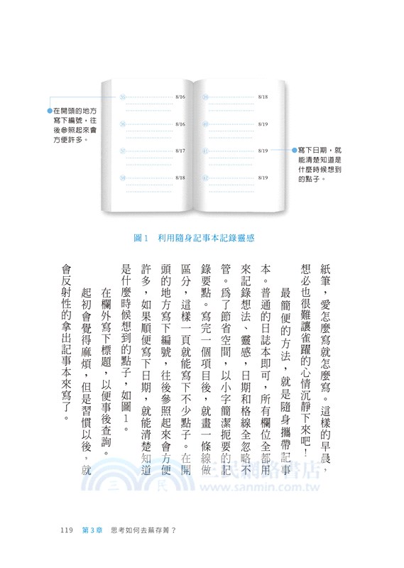 思考の整理學：最多東大生、京大生讀過的一本書！