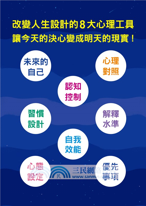 拯救未來的我：減少後悔、提升行動力的自我調節心理學
