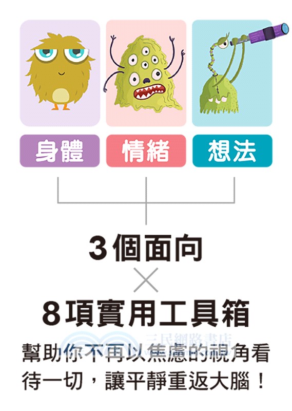 親愛的焦慮，請閉嘴：心理學家為過度憂慮者準備的實用工具箱