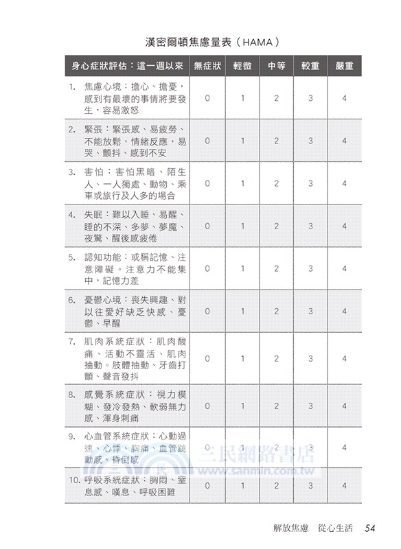 解放焦慮從心生活