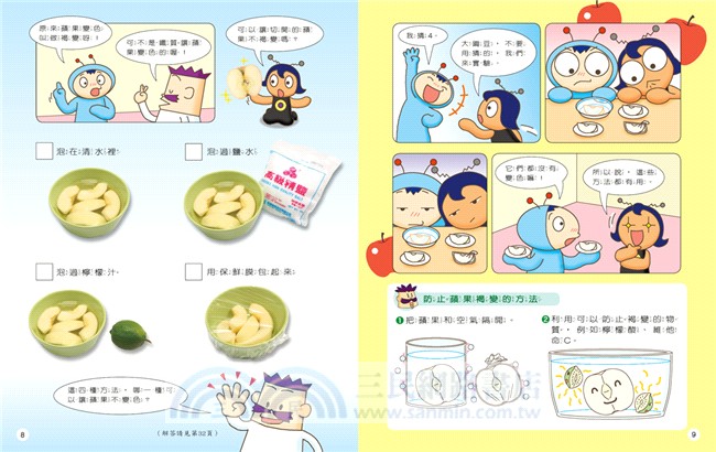 問問Why博士：29個生活科普知識