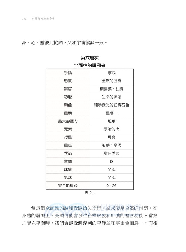 仁神術的療癒奇蹟 調和生命能量的至簡療法 三民網路書店