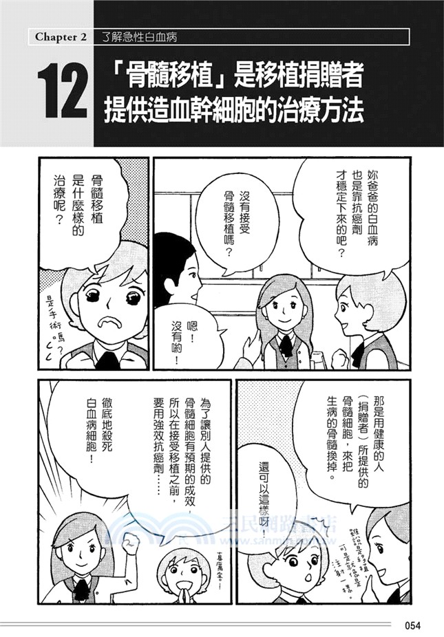 白血病：認識血液疾病診斷與治療法