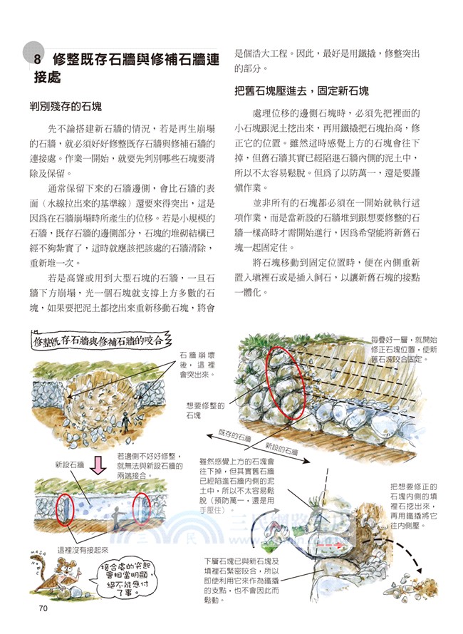 里山生活基本術
