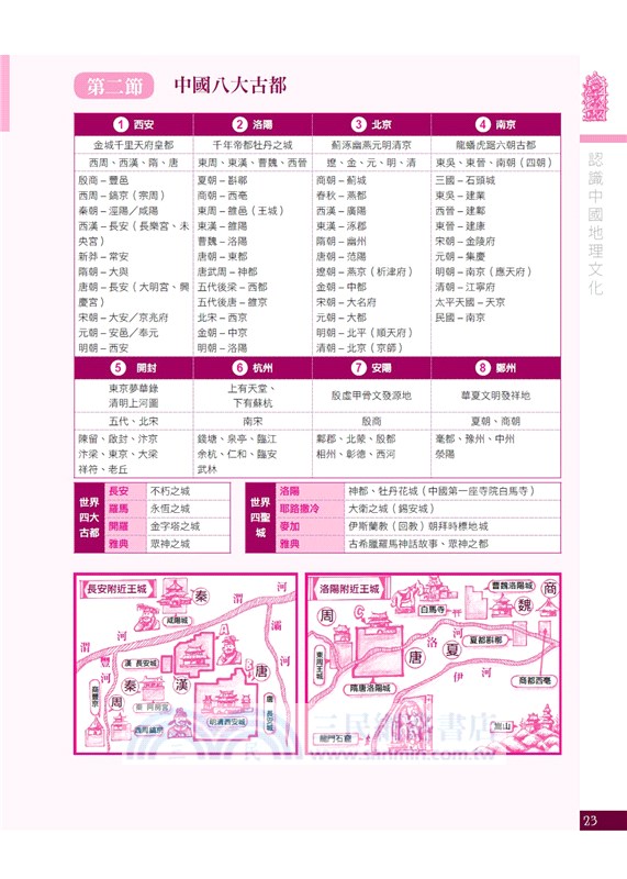 拆拆中國史：原來中國史可以這樣整理