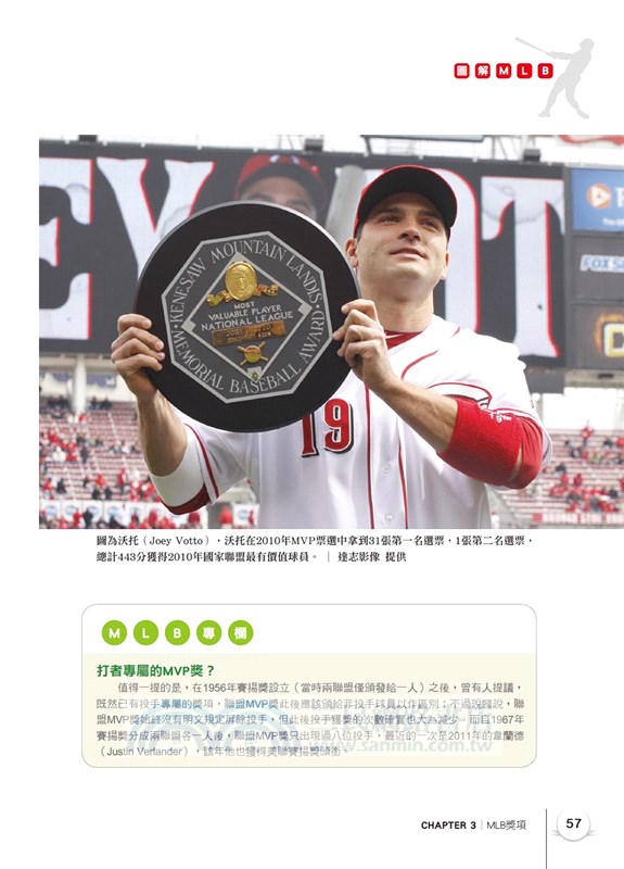 圖解MLB【2019年開季新版】