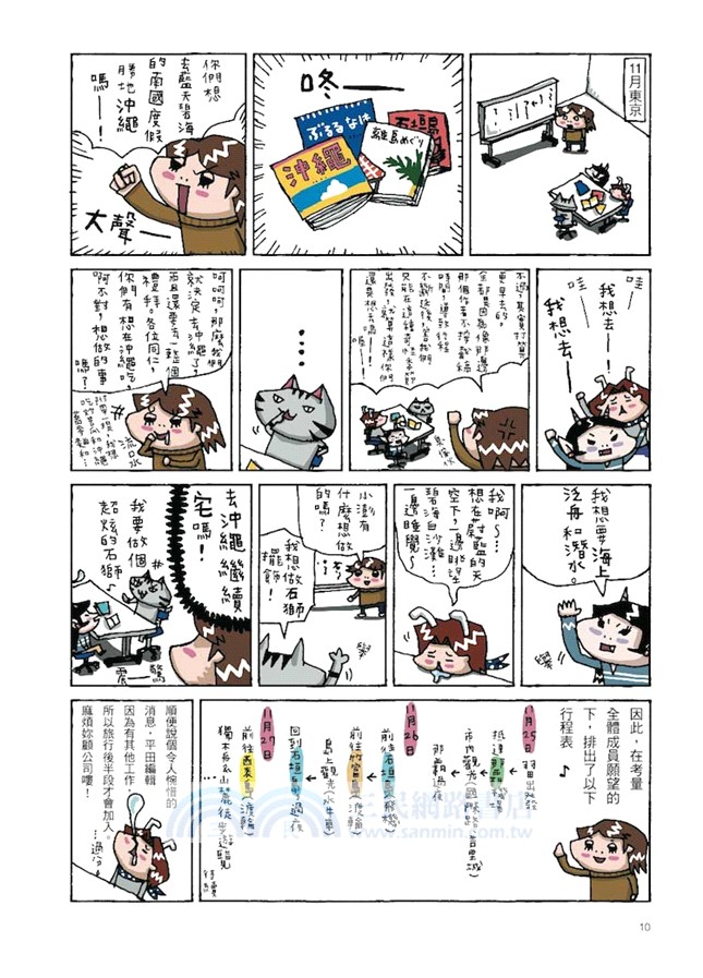 澎湃野吉旅行趣4：沖繩我沖過來了