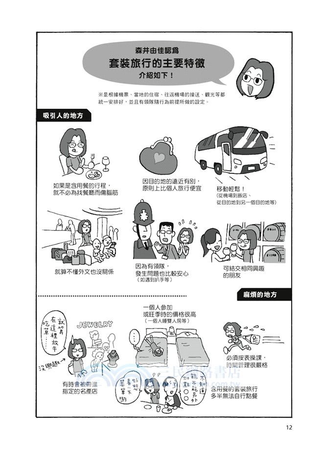 開始一個人去旅行：學會安排行程的第一本書