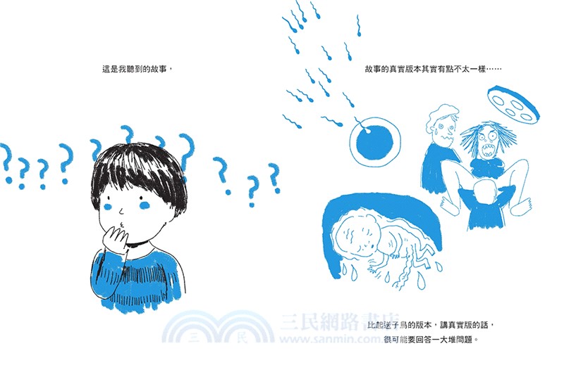 生了就不能退貨